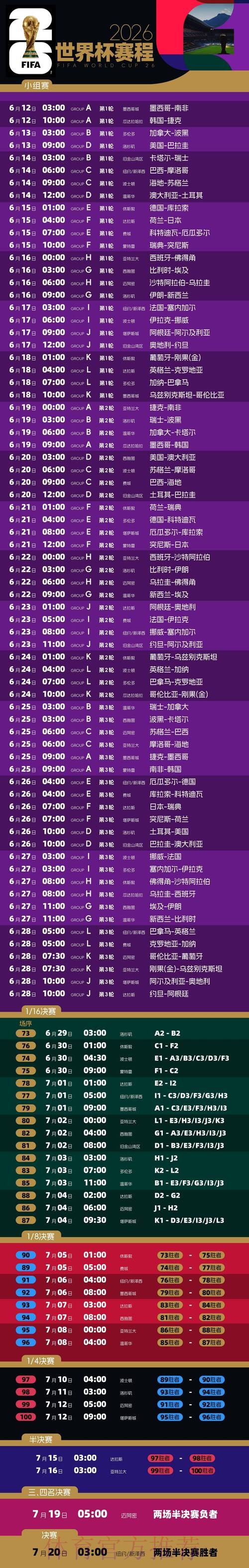 2026世界杯比赛时间最新赛事详情怎么看