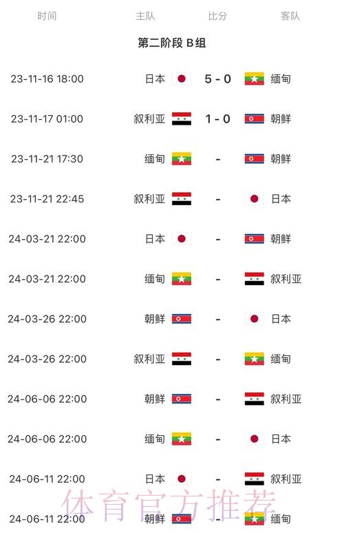 2026世界杯完整赛程完整版全程直播直播平台