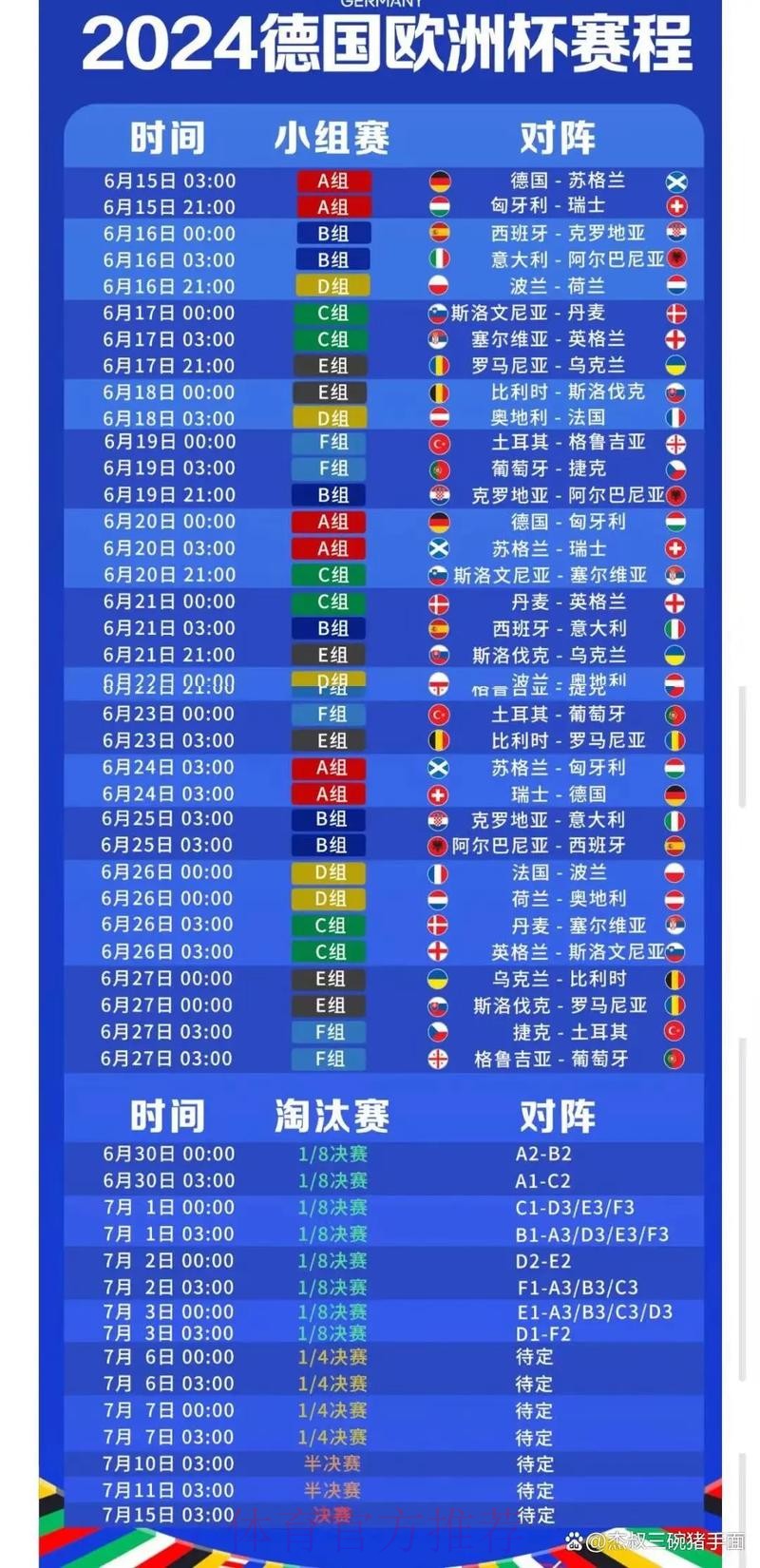 2026世界杯完整赛程今日完整安排官网入口