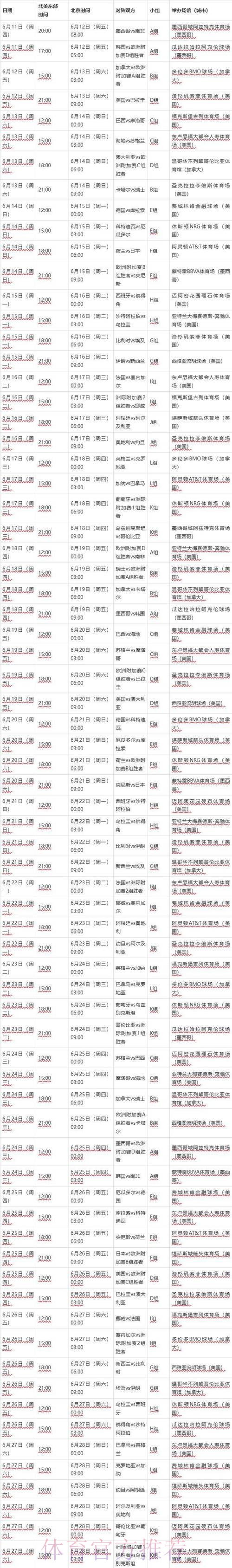 2026世界杯每日赛程今日最新时间表怎么查